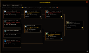 CrossCraft-ProductionFlow.png