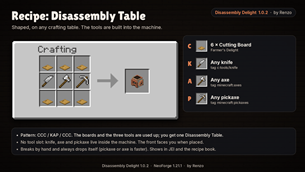 Disassembly Table recipe: six cutting boards around a knife, an axe and a pickaxe
