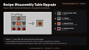 Disassembly Table Upgrade recipe: table, hoppers, upgrade base and redstone
