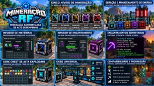 Mineração RF — Visão Geral