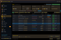 Gold Overview