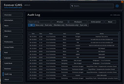 Audit-Log