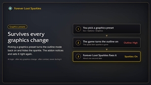 Survives every graphics change