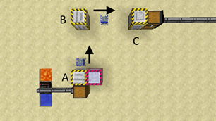 Cube Sender Extra Hops Explanation