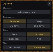 Options