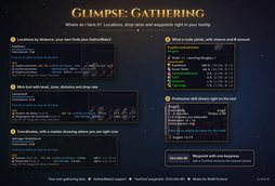glimpse-gathering-collage-en.png
