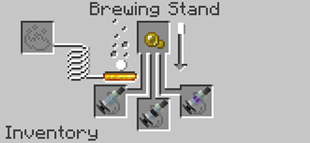 Brewing the Syringes