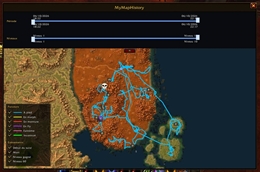A complete journey from level 1 to 10