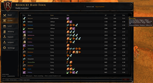 Guild Overview incl. Alts
