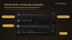 Your next upgrade, ranked