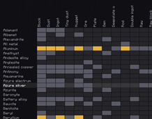 screen_matrix