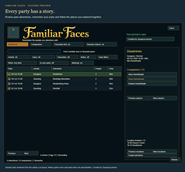 familiar-faces-adventures.png