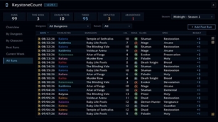 KeystoneCount_AllRuns.JPG