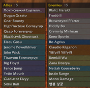 Full names while waiting at the gates
