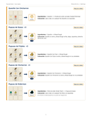 Recipes 2