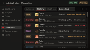 Moderation