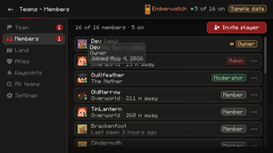 Members