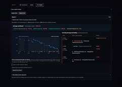 Death Combat Log