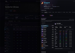 Individual Player Analysis