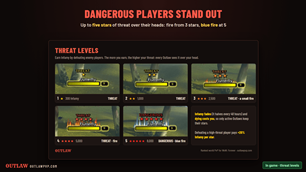 Dangerous players stand out: up to five stars of threat over their heads