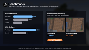 real benchmarks
