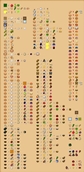 Guide