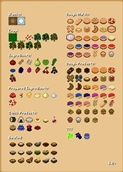 List