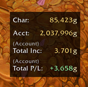 Compact Gold Display