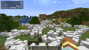 Slowest entities