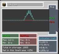 Flow Grid