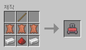 Car kit recipe