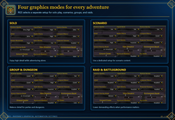 Four graphics modes for every adventure