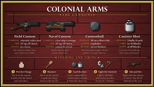 The Cannons