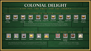 The Pot, The Press, & The Churn