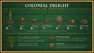 Fields and Farmyard