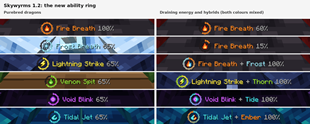 New in 1.2: the ability ring