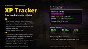 XPTracker_CurseForge.png