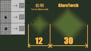 GlareTorch