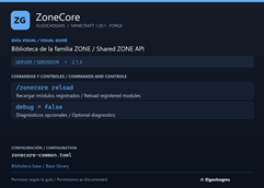 ZoneCore — Commands & controls / Comandos y controles