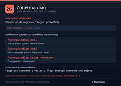 ZoneGuardian — Commands & controls / Comandos y controles