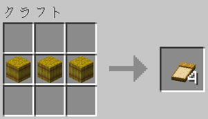 Crafting recipe