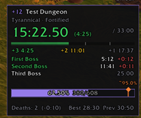 Timer Panel