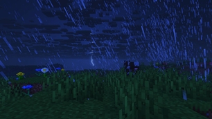 Thunderstorm