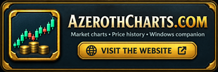 azerothChartsDotCom.png