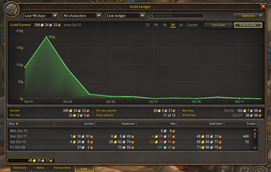 1.2.0 Gold.PNG