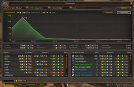 1.2.0 summary.PNG