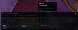 GUI