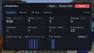 Statistics