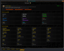 05-CobysLinkepedia-stats.png