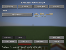 Material budget